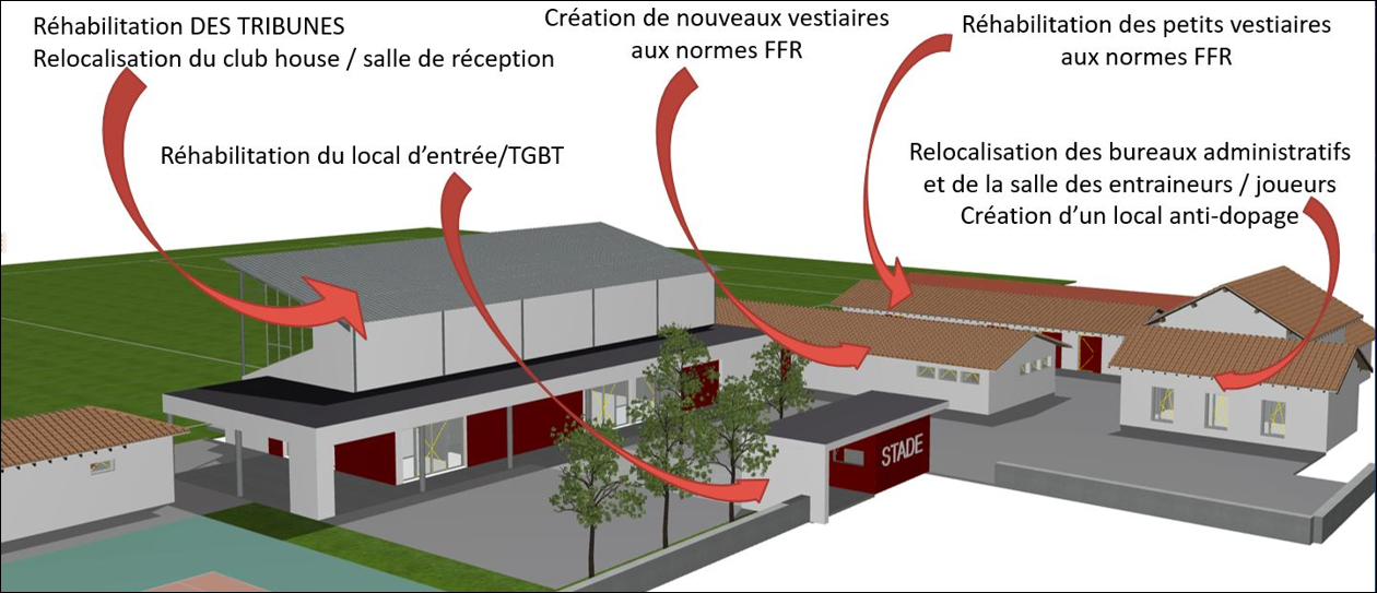 Travaux de configuration et d'amélioration du complexe sportif du stade ...